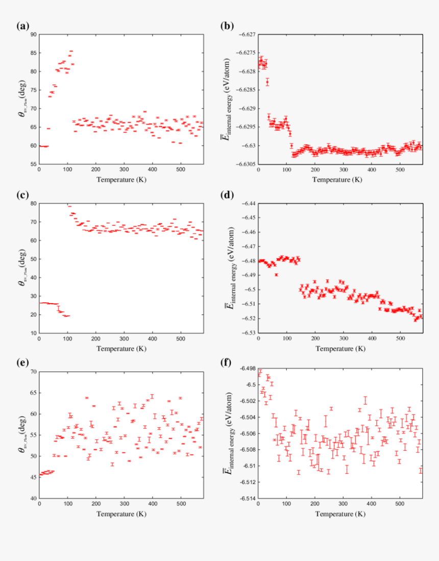 Poster, HD Png Download