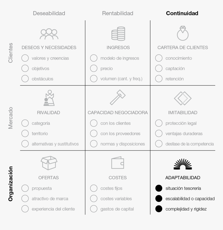 Number, HD Png Download