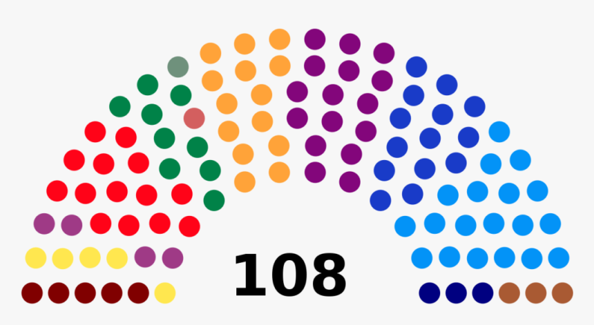 Composición Senado 2018-2022 - 100 Senate, HD Png Download
