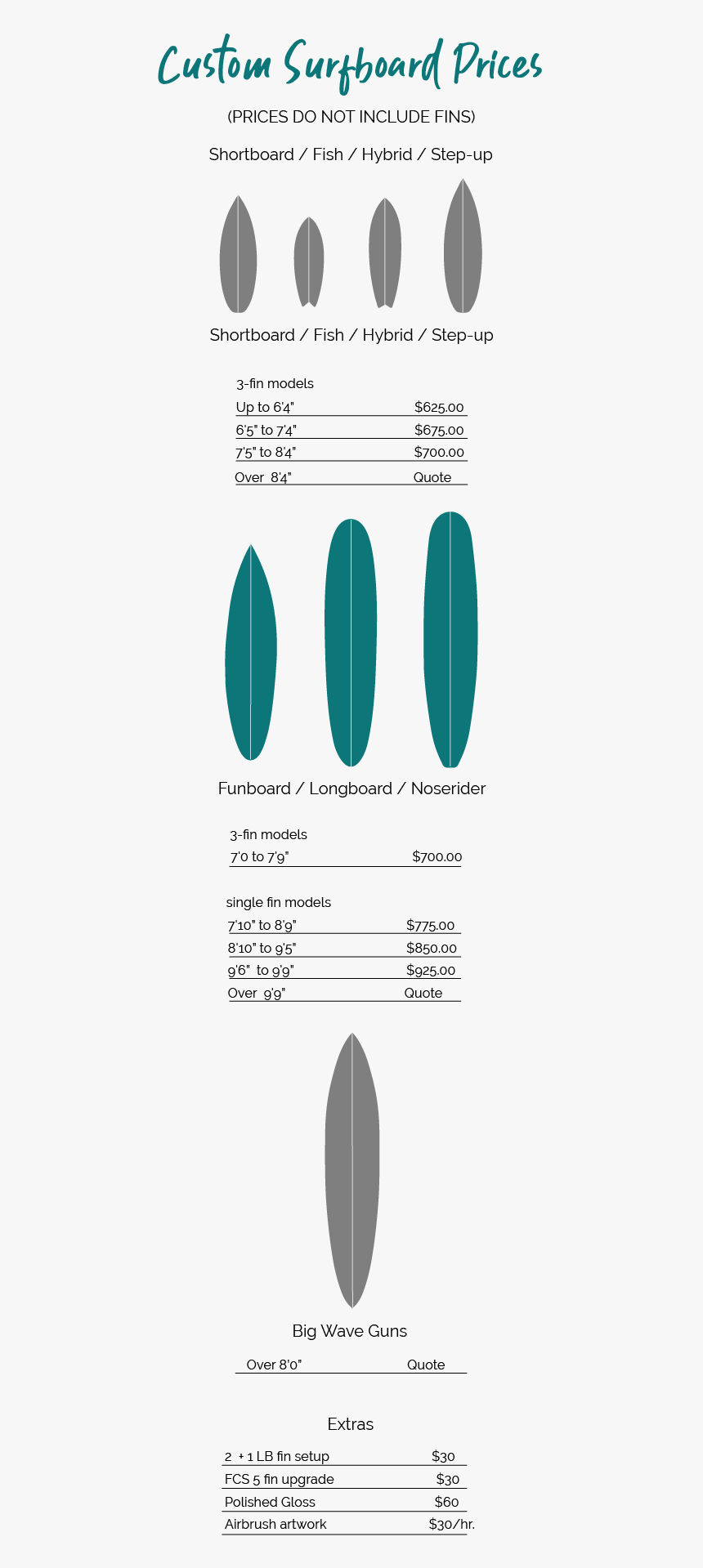 Pricelist2 - Circle, HD Png Download