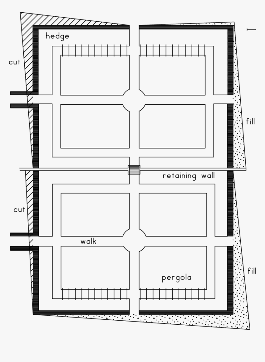 Diagram Of Kitchen Garden, HD Png Download
