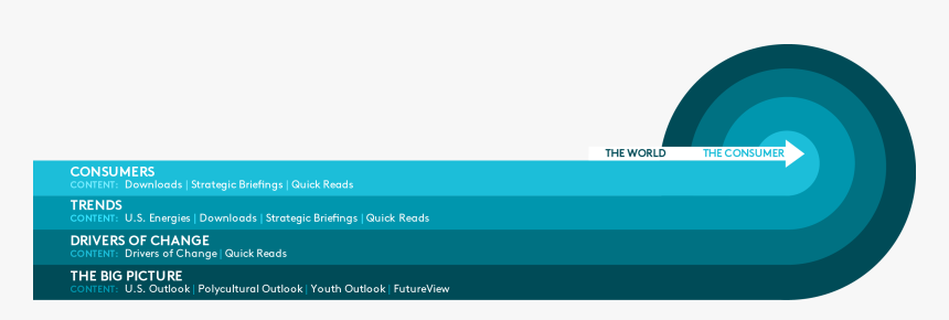 Screenshot, HD Png Download