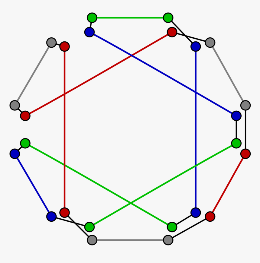 Stop Ribokradji, HD Png Download