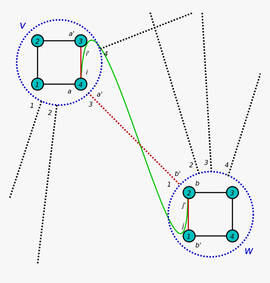 Diagram, HD Png Download