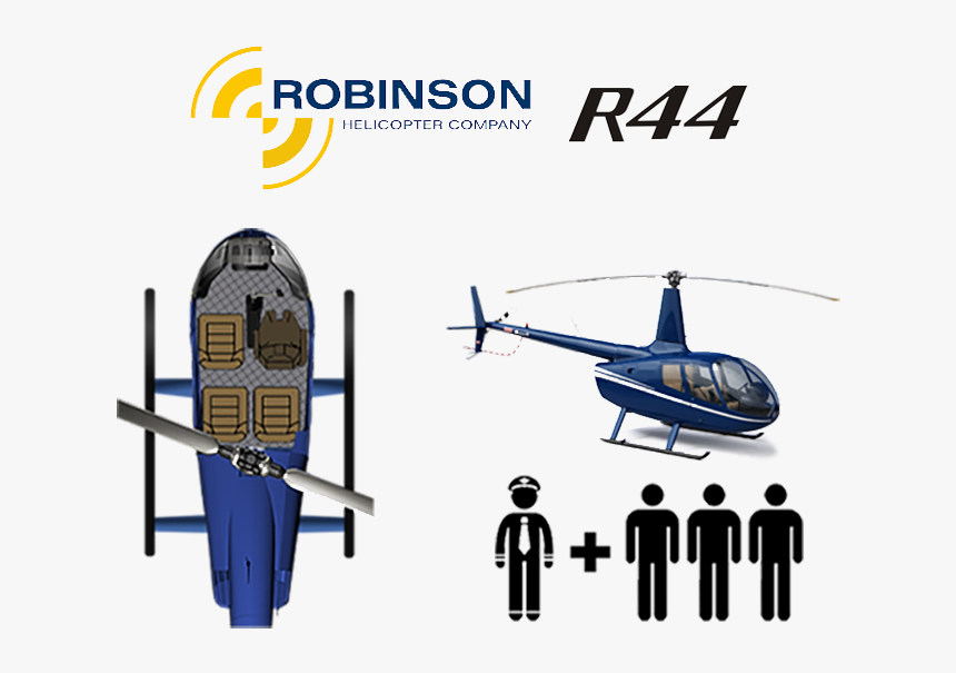 Helicopter Rotor, HD Png Download