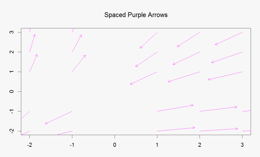 Plot, HD Png Download