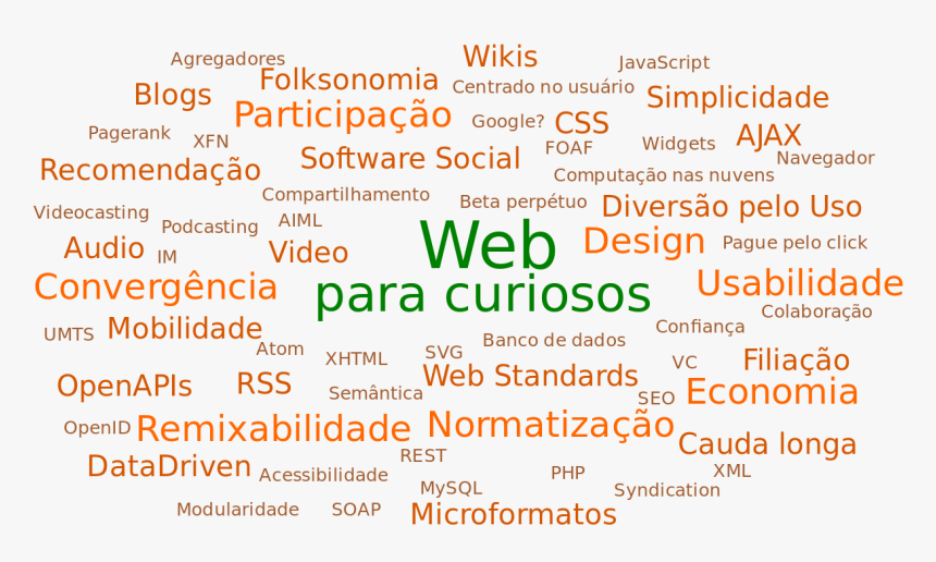 Para Curiosos, HD Png Download