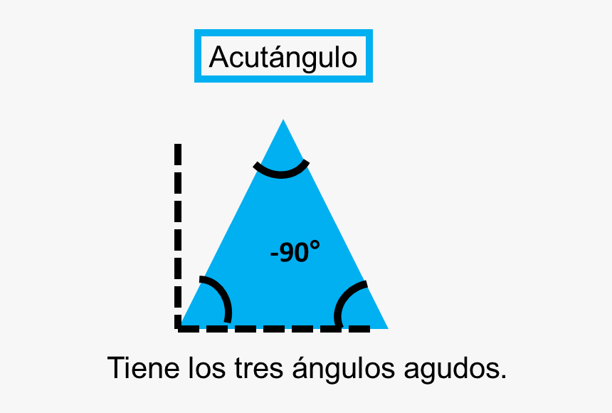 Ejemplos De Triangulo Acutangulo, HD Png Download