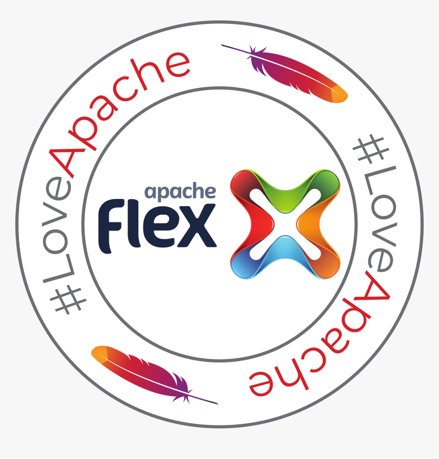 Circle, HD Png Download