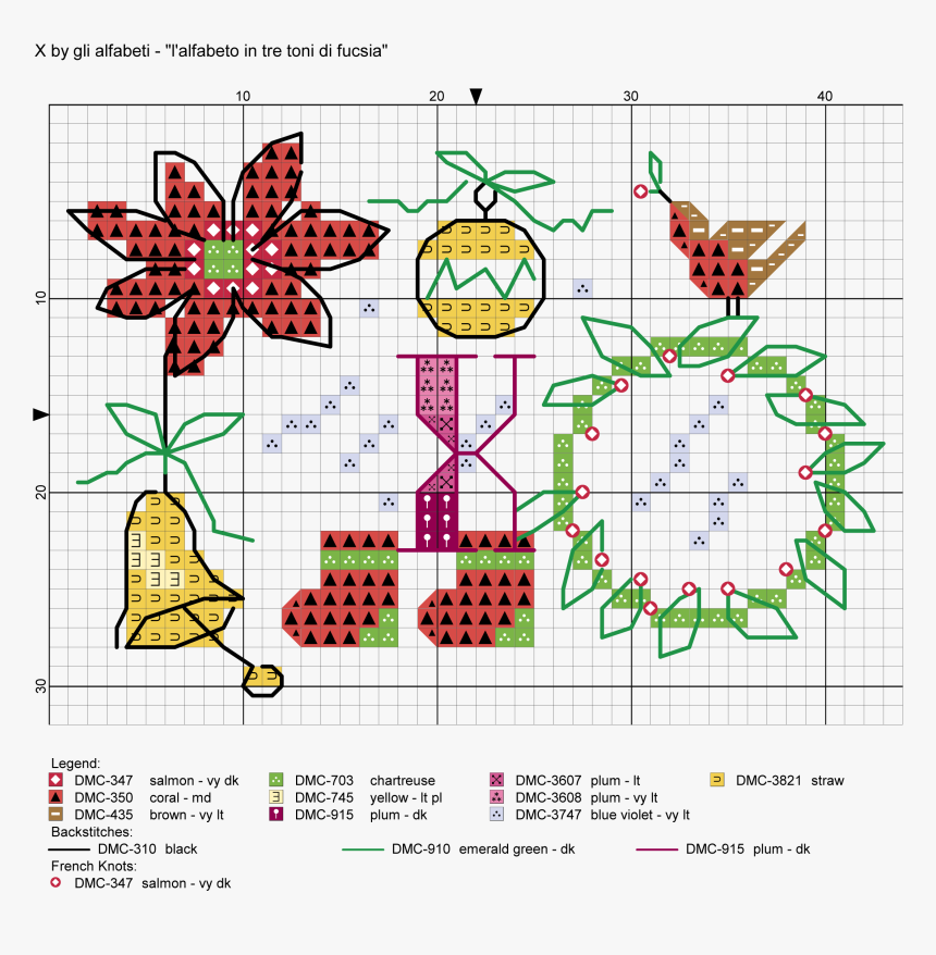 Floral Design, HD Png Download
