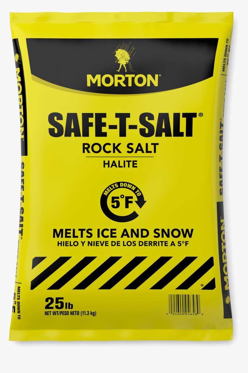 Printing, HD Png Download