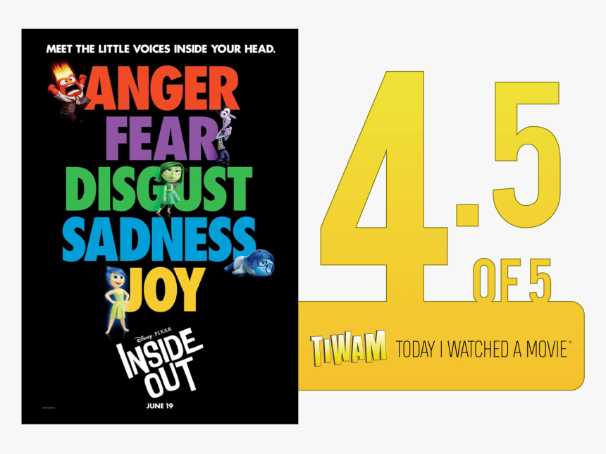 Poster, HD Png Download