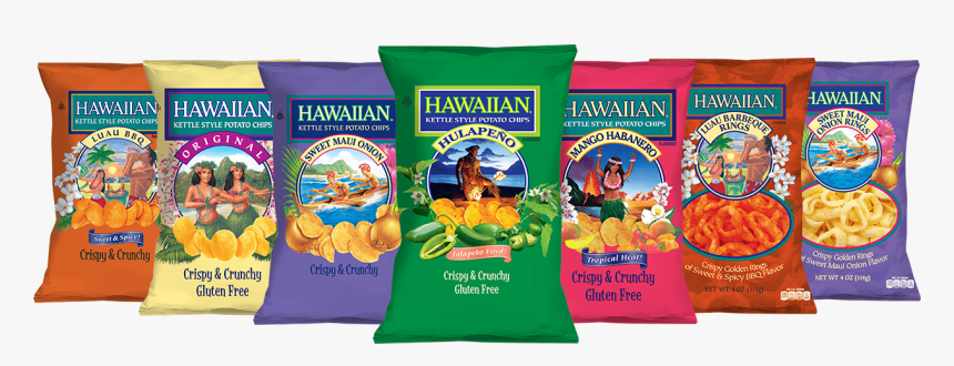 About - Potato Chip, HD Png Download