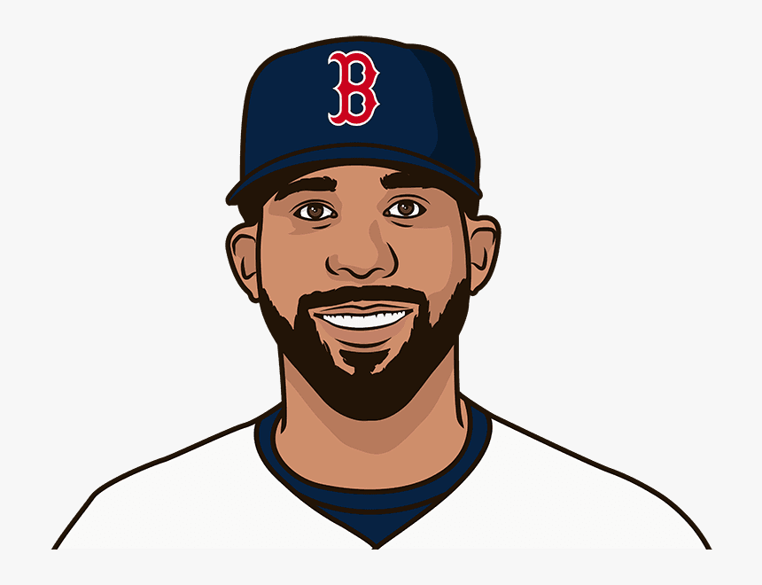 When Was The Last Time The Red Sox Had 100 Wins In - Boston Red Sox, HD Png Download