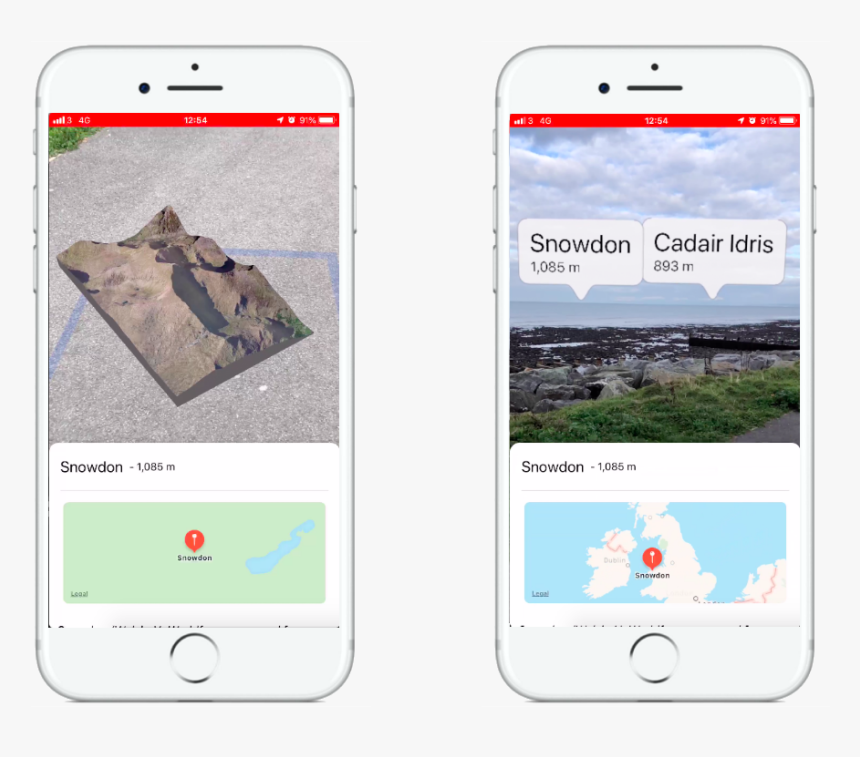 Iphone, HD Png Download