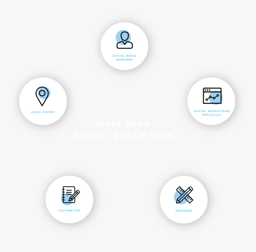 Asset 1 - Circle, HD Png Download