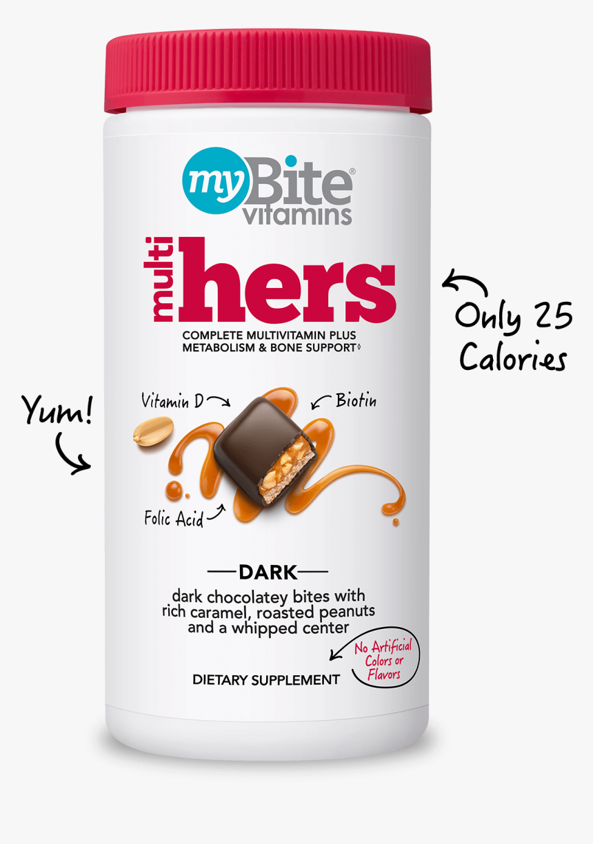 Women S Multivitamin - Bottle, HD Png Download