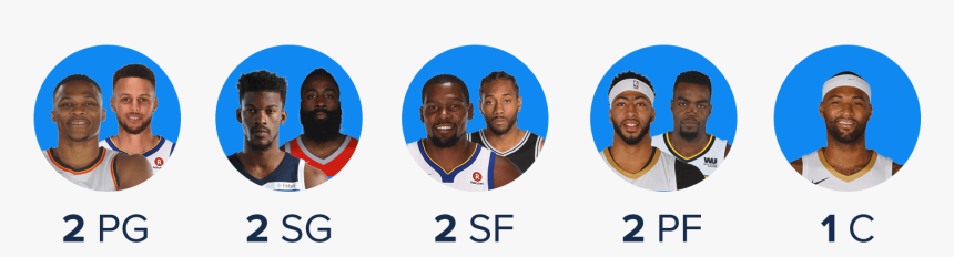 10 Dollars To Build Your Team Nba, HD Png Download