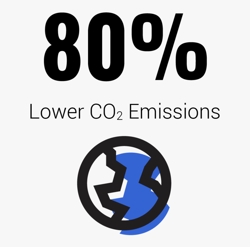 Artboard 1 - Circle, HD Png Download