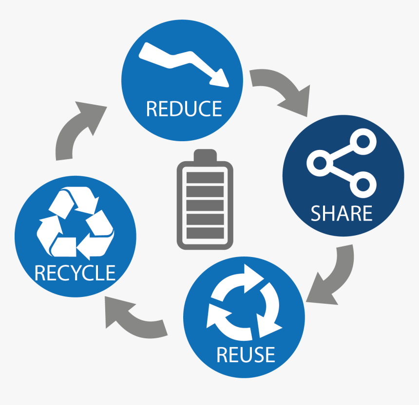 Emblem, HD Png Download