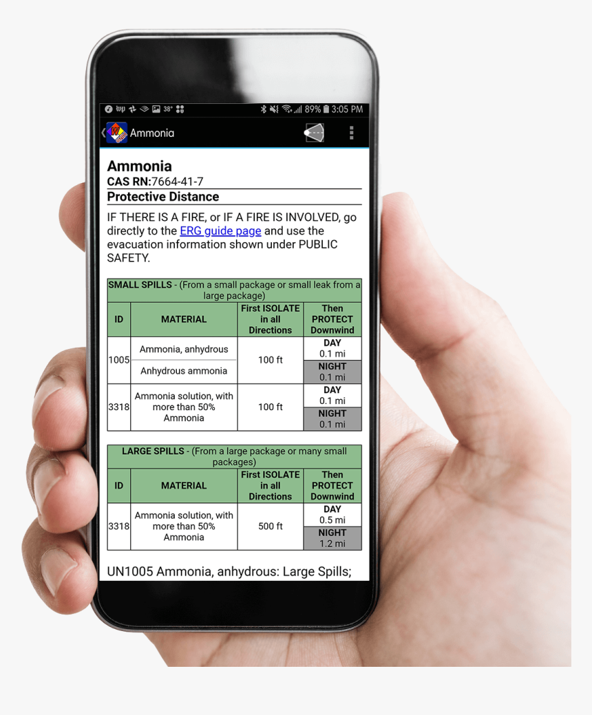 Hand Holding A Mobile Phone With Wiser App Displaying - Mobile Phone With Hand Transparent Free, HD Png Download