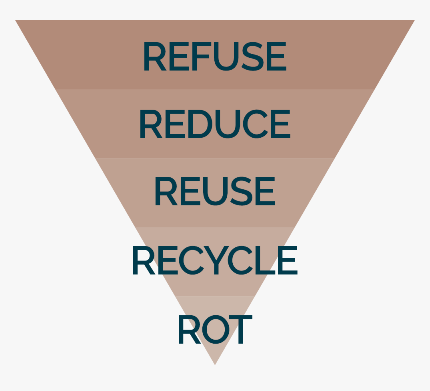 Tl7705, HD Png Download