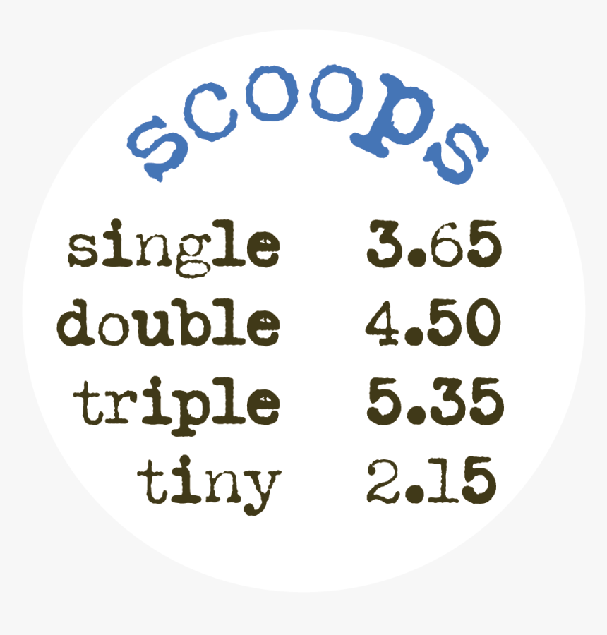 Scoops - Circle, HD Png Download