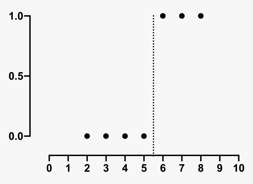 Diagram, HD Png Download