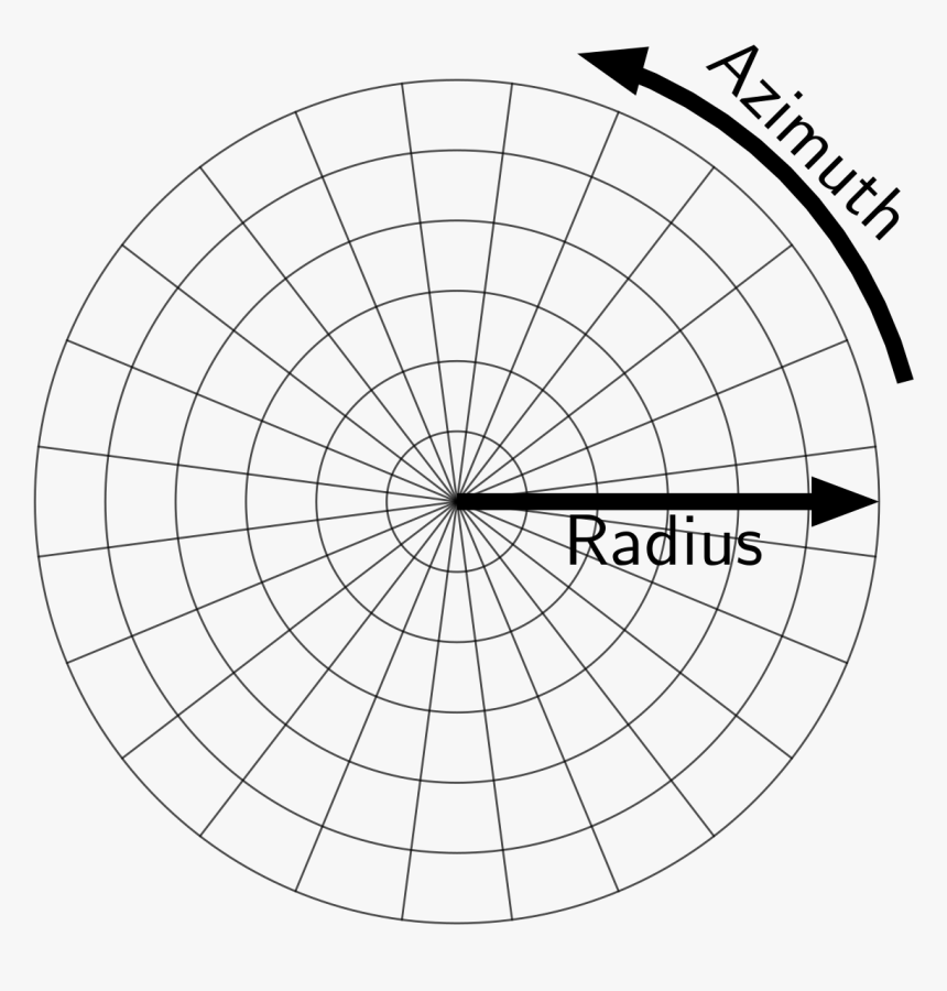Antenna Pickup Pattern Sennheiser, HD Png Download