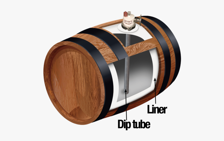 Smartbarrel - Plywood, HD Png Download