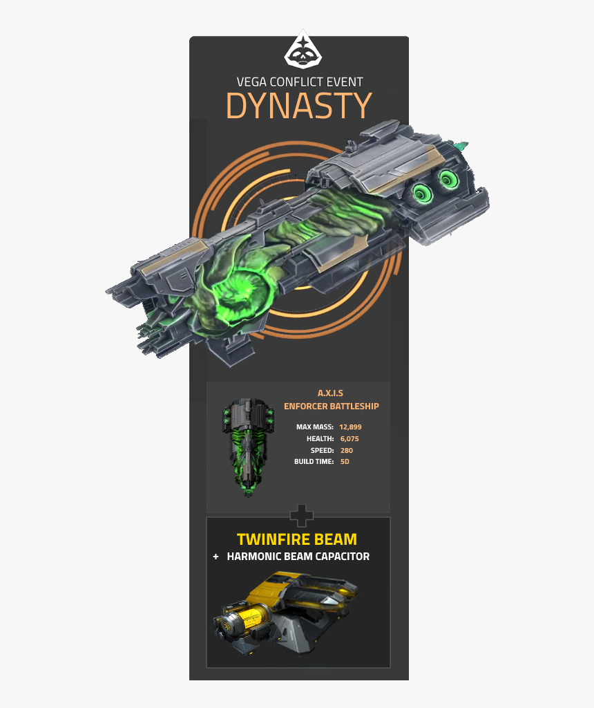 Dynasty Event Infographic - Computer Network, HD Png Download