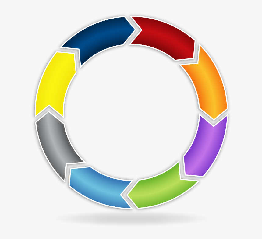 Completing The Accounting Cycle, HD Png Download