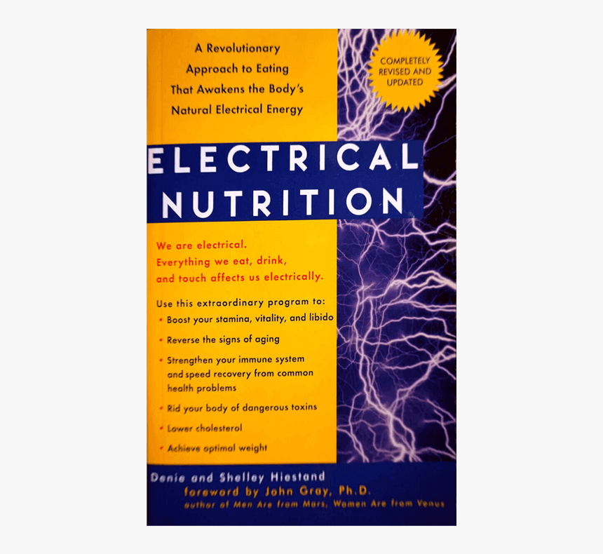 Thecream - Electrical Nutrition, HD Png Download