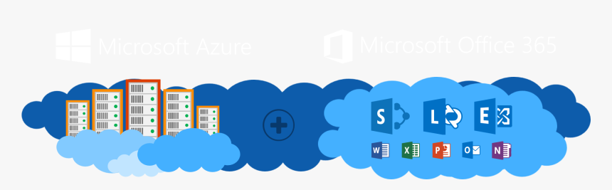 Office 365 Microsoft Cloud, HD Png Download