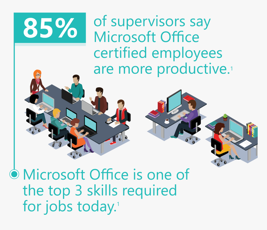Office Infographic, HD Png Download