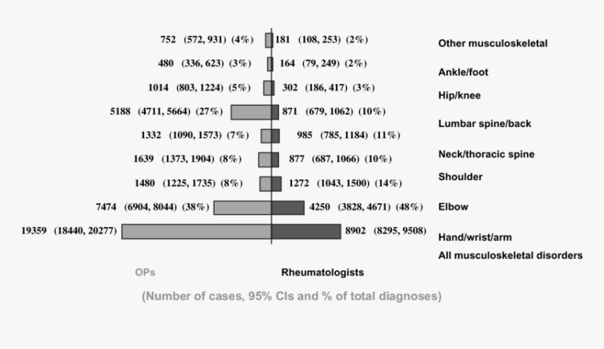 Screenshot, HD Png Download