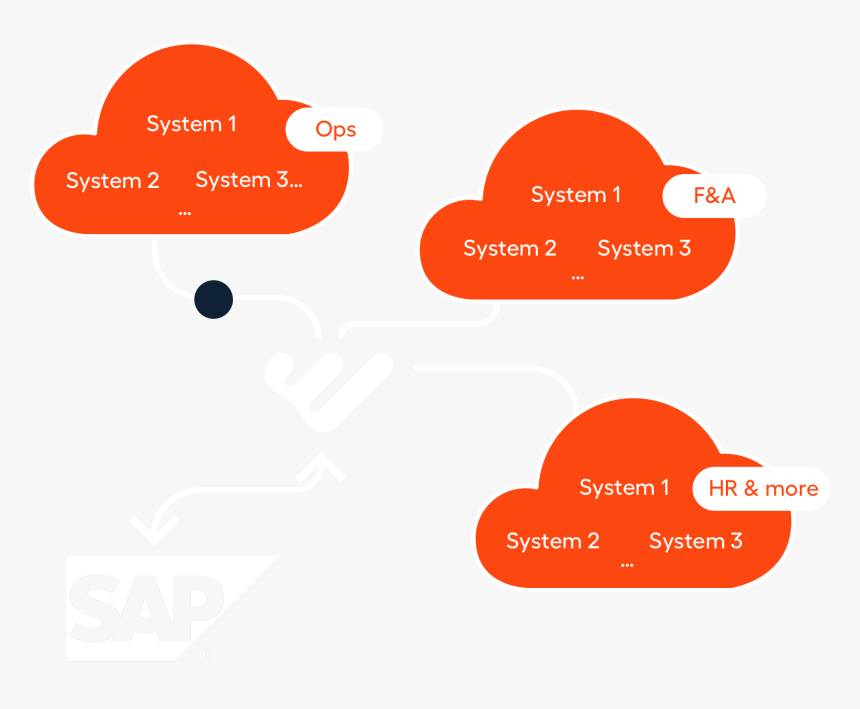 Orange, HD Png Download