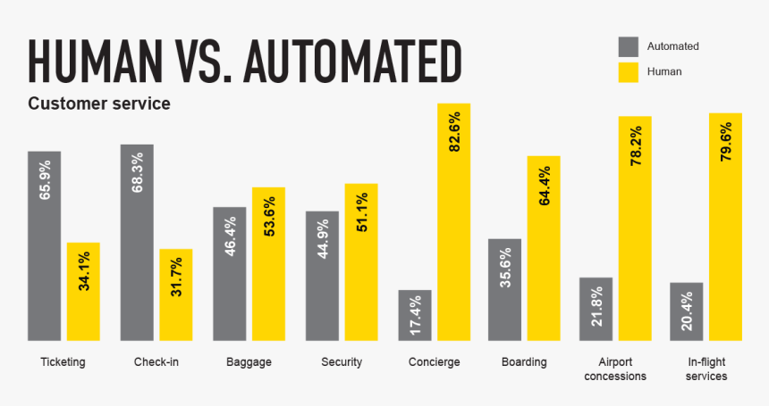 Printing, HD Png Download