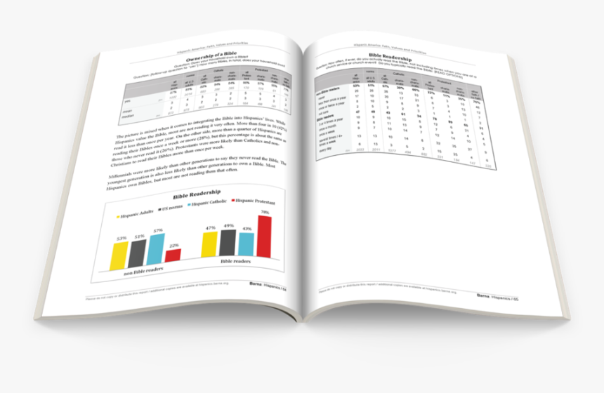 Sketch, HD Png Download