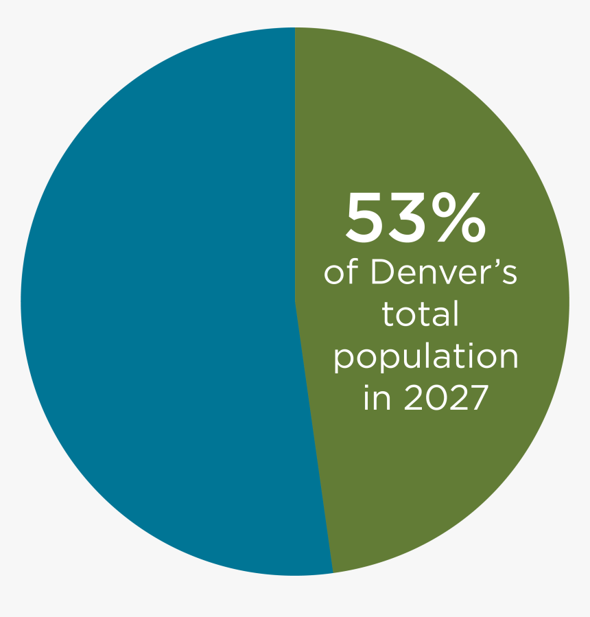 Circle, HD Png Download