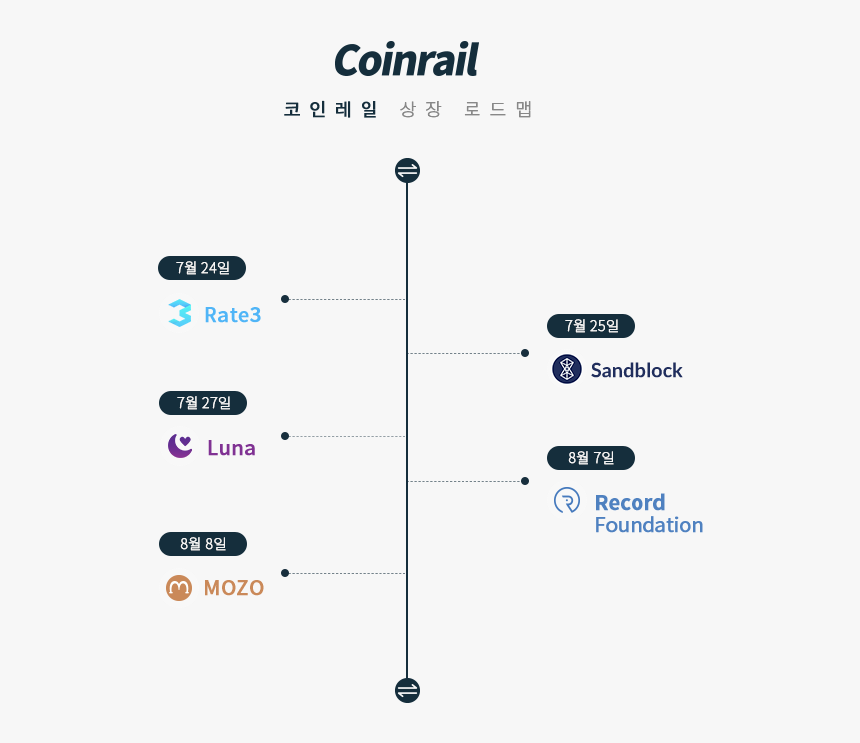 Screenshot, HD Png Download