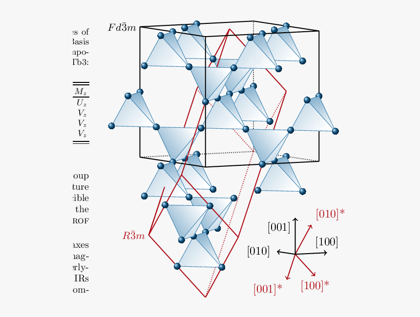Diagram, HD Png Download