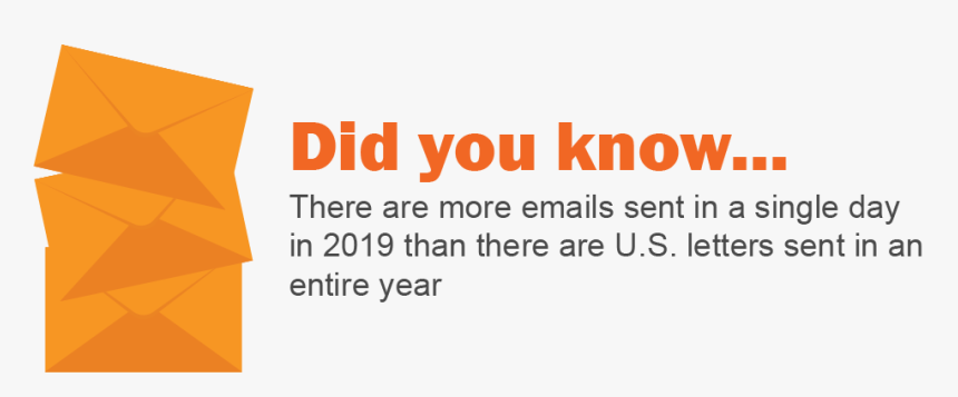 Colorfulness, HD Png Download