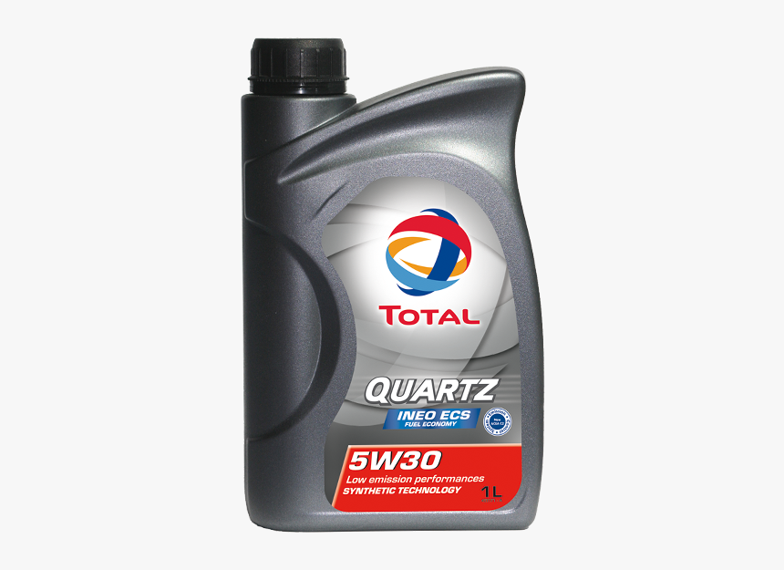 Total Engine Oil For Bike, HD Png Download