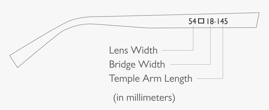 Number, HD Png Download