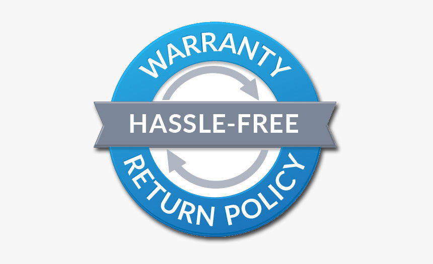 Com Worry Free Returns - Circle, HD Png Download