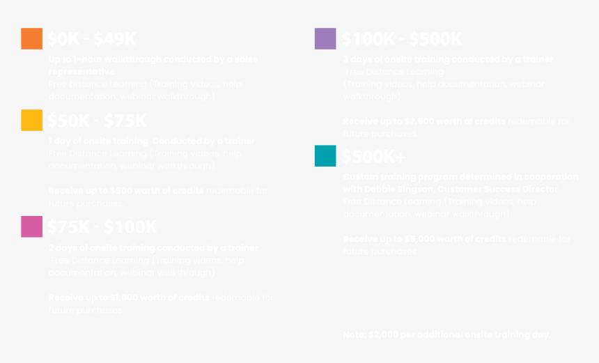 Colorfulness, HD Png Download