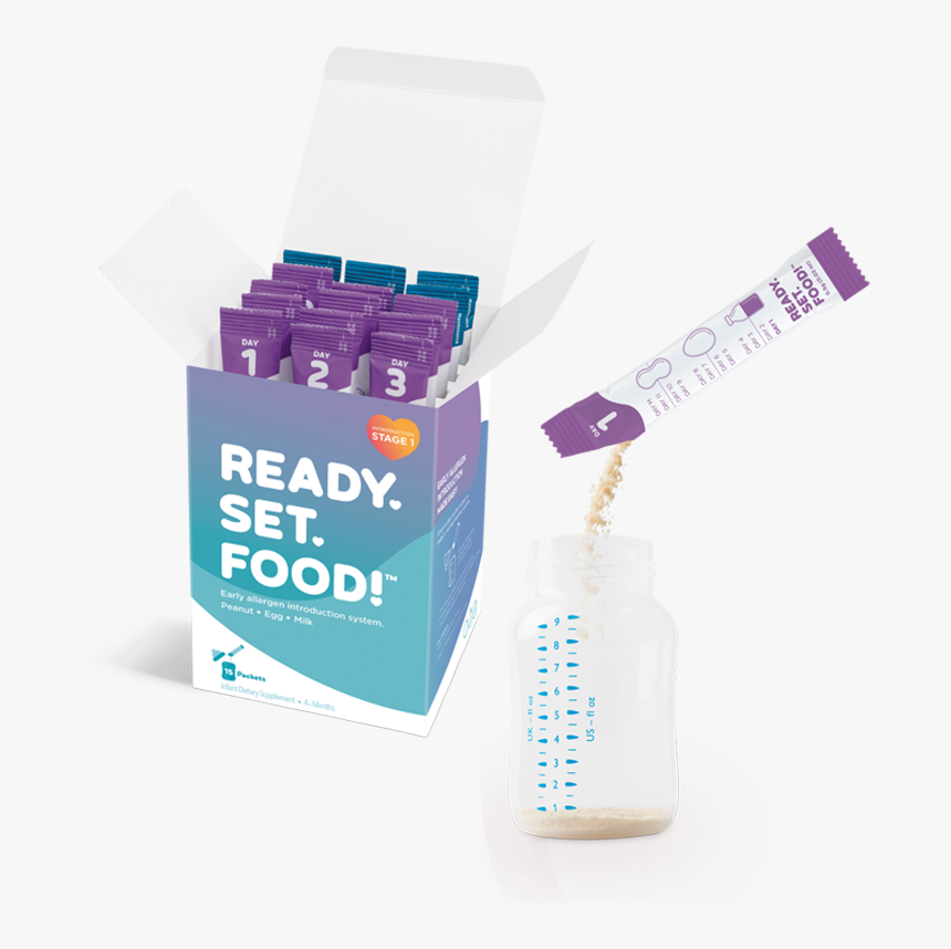 Ready Set Food Shark Tank, HD Png Download