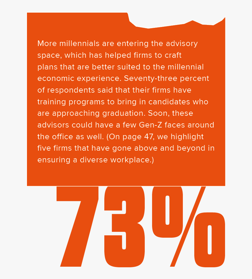 Colorfulness, HD Png Download