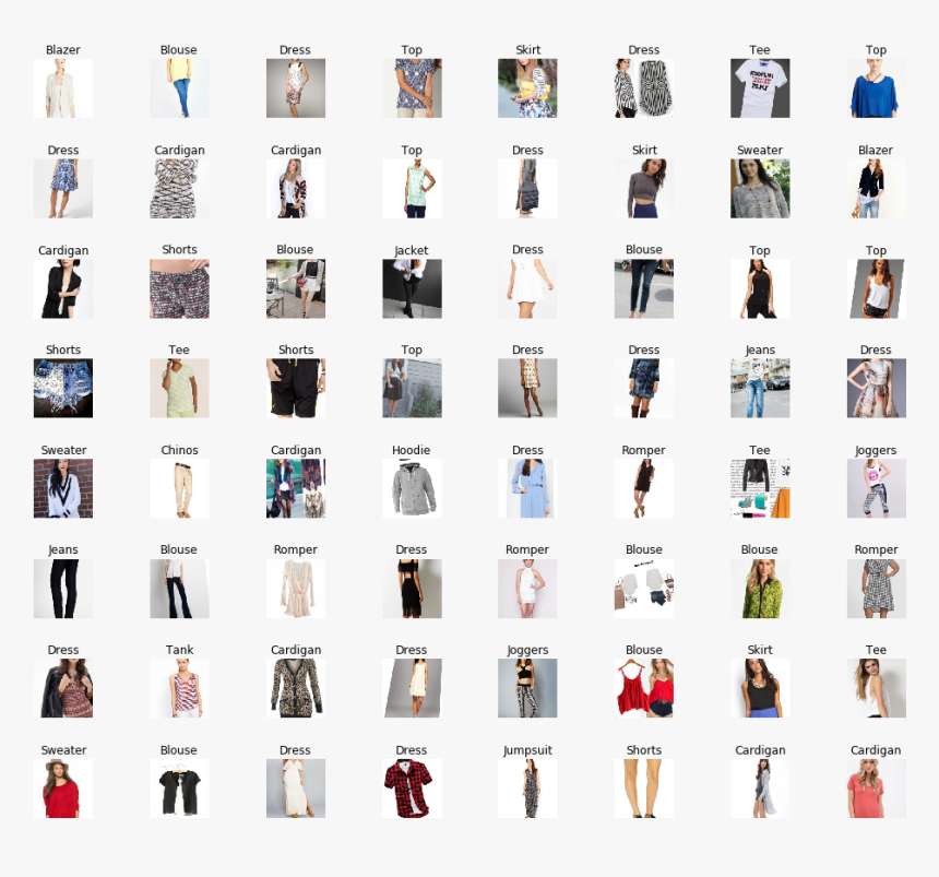 Collage, HD Png Download